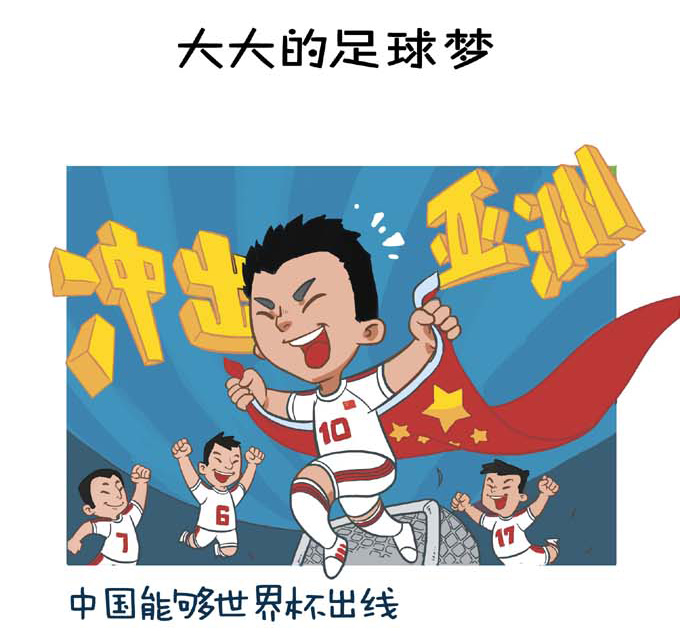 Le rêve de football du président Xi : La Chine pourra se qualifier pour la Coupe du Monde
