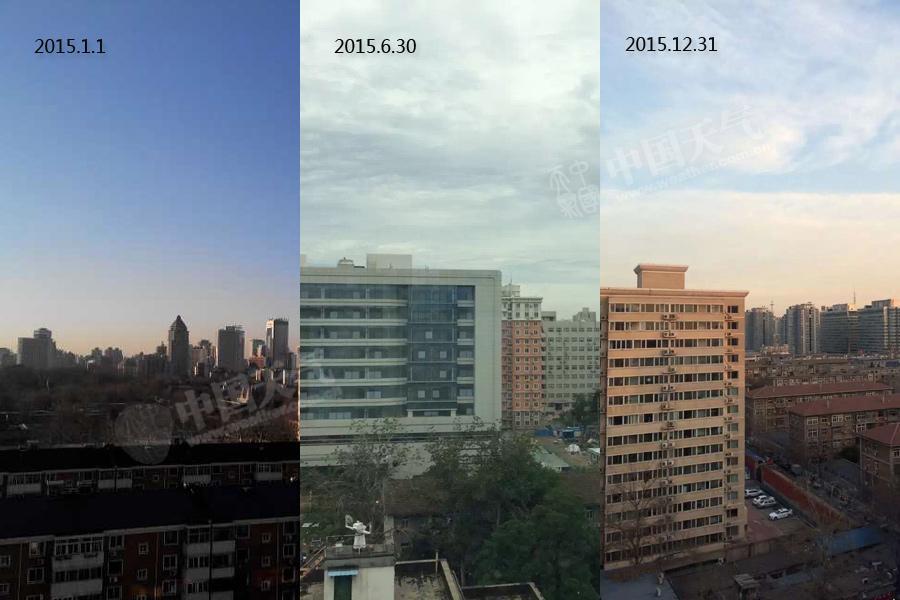 Rétrospective : la couleur du ciel de Beijing en 2015