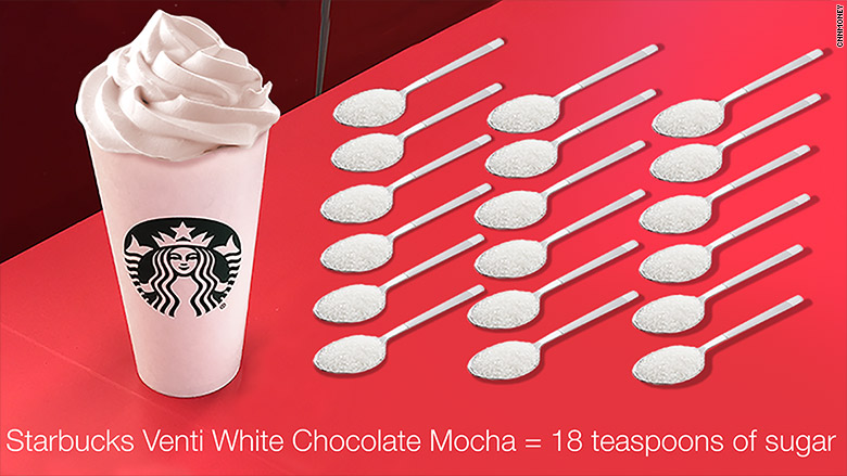 Votre boisson Starbucks préférée pourrait contenir jusqu'à 25 cuillères de sucre