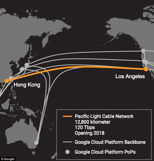 Google et Facebook vont construire un câble sous-marin entre Los Angeles et Hong Kong