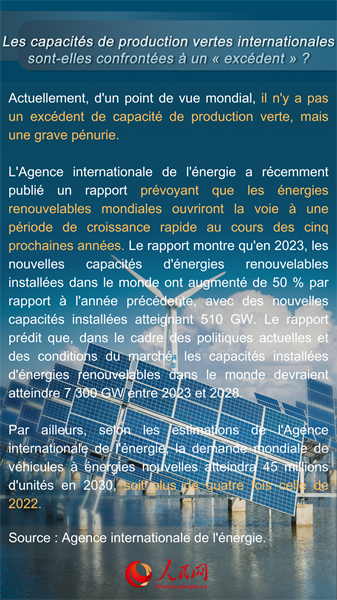 Dix questions sur la « théorie des surcapacités chinoises »