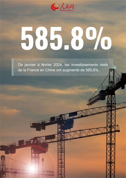 Une présentation chiffrée du bilan exceptionnel de la coopération sino-française