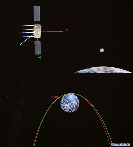 La sonde chinoise Chang'e-6 ramène sur Terre les premiers échantillons de la face cachée de la Lune