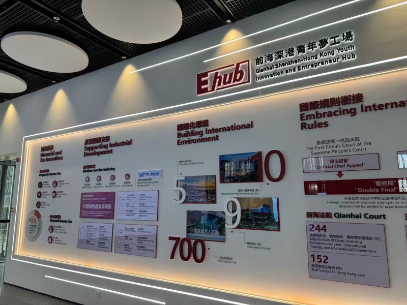 L'usine des rêves de la jeunesse de Shenzhen-Hong Kong, une terre promise pour entreprendre et construire des rêves pour l'avenir