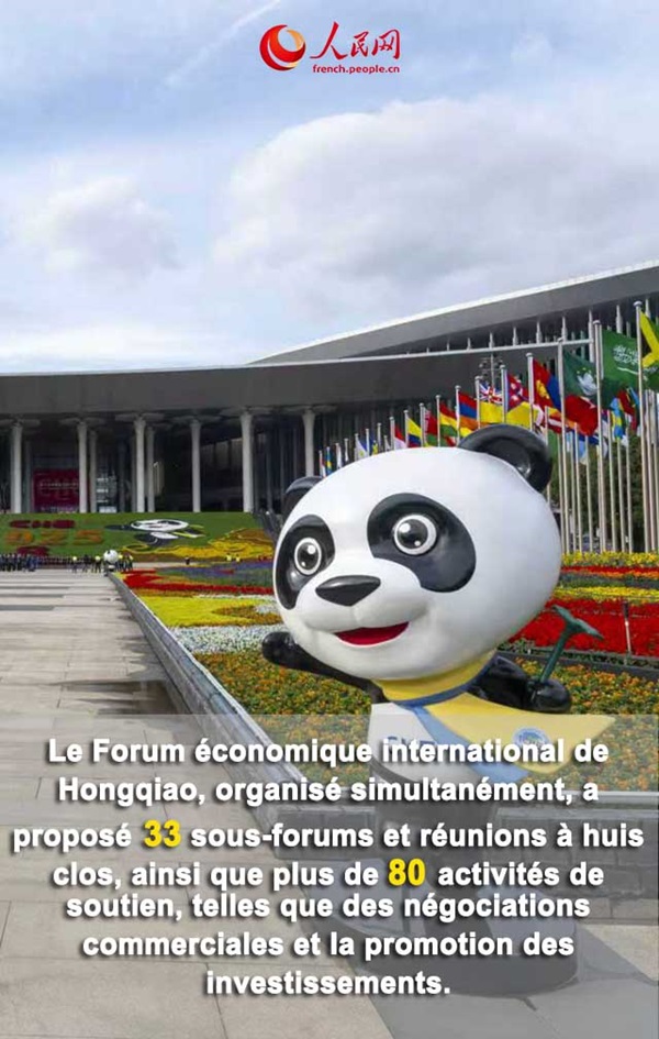 Neuf images pour comprendre rapidement les temps forts de la 8e édition d'Exposition internationale d'importation de la Chine