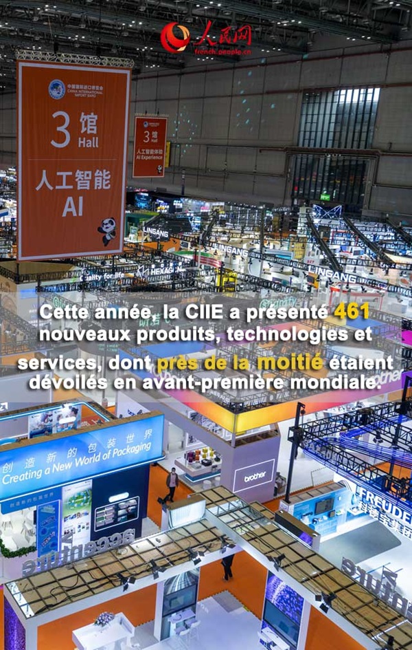 Neuf images pour comprendre rapidement les temps forts de la 8e édition d'Exposition internationale d'importation de la Chine