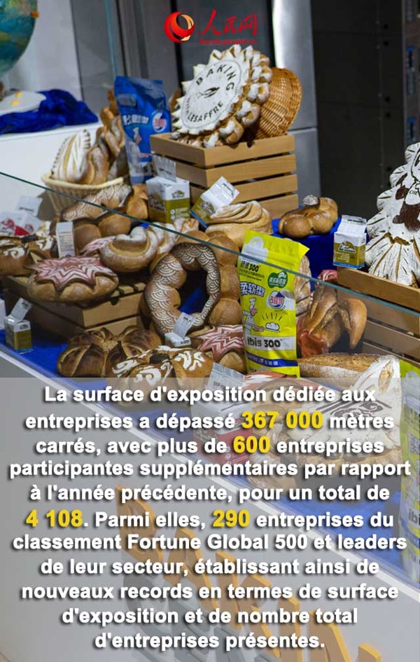 Neuf images pour comprendre rapidement les temps forts de la 8e édition d'Exposition internationale d'importation de la Chine