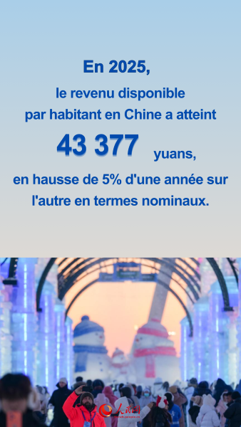 Six indicateurs clés pour lire la nouvelle dynamique de l'économie chinoise