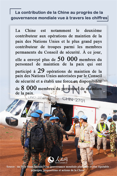 (Photo/Le Quotidien du Peuple en ligne)