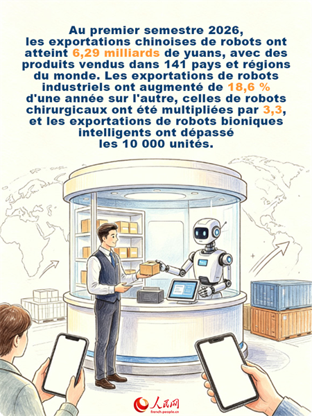 Les « trois nouveaux produits phares » témoignent des nouvelles opportunités offertes par la Chine