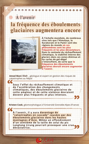 Extrêmement violent, extrêmement particulier ! Pourquoi les experts disent que cet éboulement glaciaire était presque imprévisible